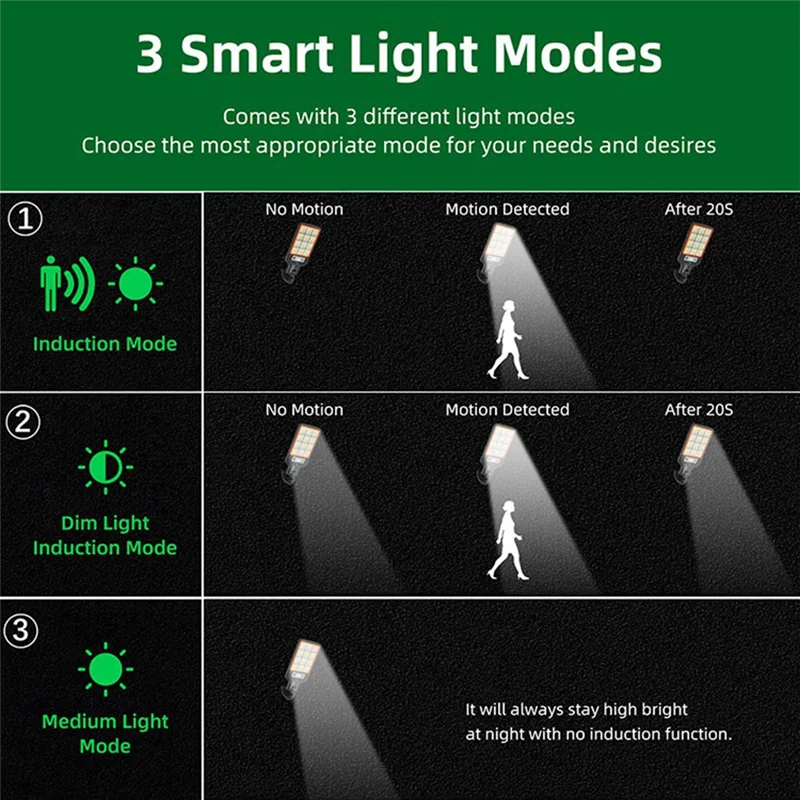 AF90-Solar Outdoor Lights-Motion Sensor Solar Powered Lights3 Modes-With Remote Control-Wall Security Lights