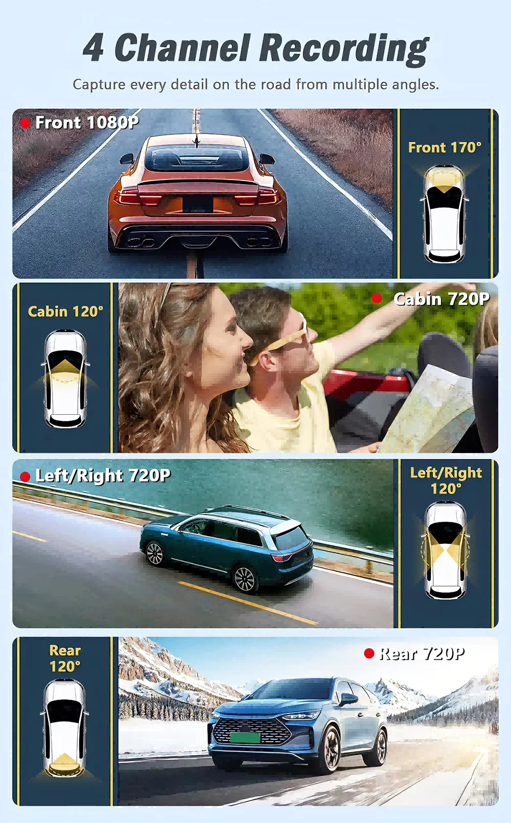 Auto-Fahrkamera HD 1080P 3/4-Kanal Dashcam Black Box mit eingebautem G-Sensor, Nachtsicht, Schleifenaufnahme, 24-Stunden-Parkmodus – Detail 7