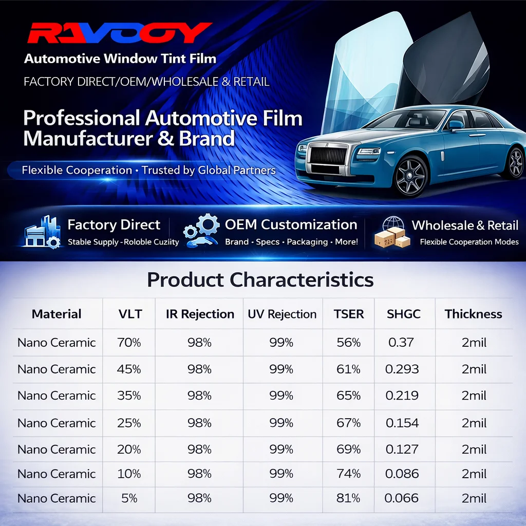 Precut Windows Tint Film Sun Blocking Protection Privacy Anti Shatter Glass 2Ply Film Tint Shade Kit for Bmw X3 2004-2023