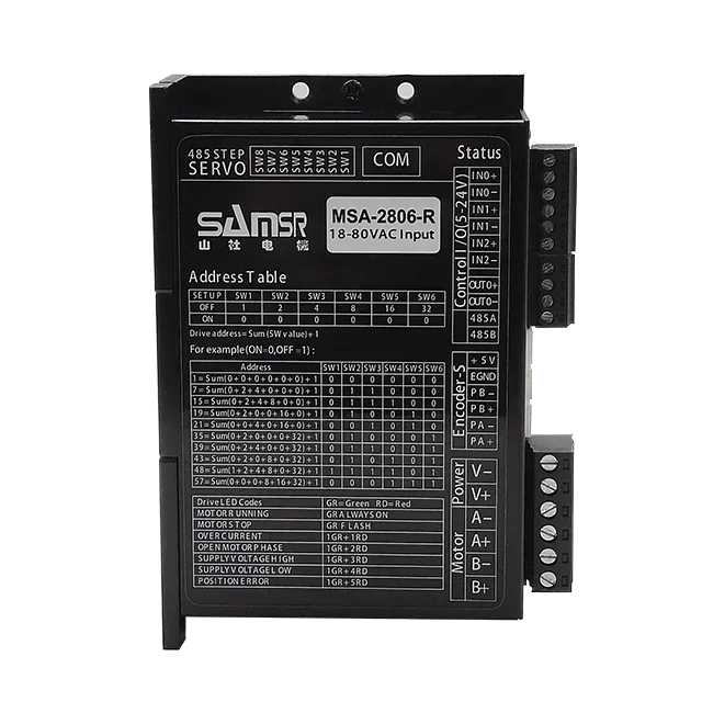 Samsr Servo-Driver …