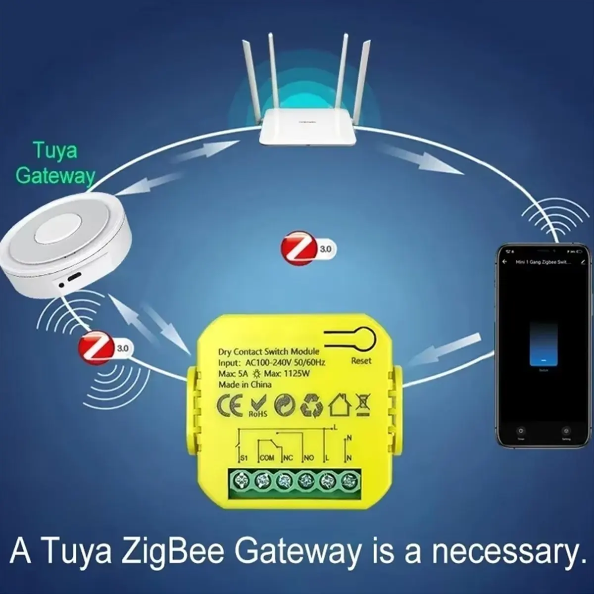 ベストチョイス）tuya-スマート-zigbee-ドライコンタクトスイッチリレー-5a-アプリリモートコントロールタイミング-dc12-24v-ac100-240v-ホーム対応