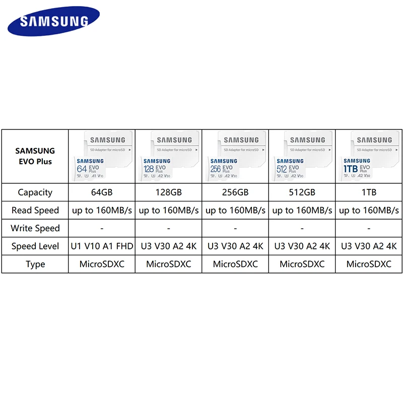 SAMSUNG EVO Plus Micro SD Cards 1TB 512GB U3 A2 Memory Card 256GB 128GB 4K C10 V30 MicroSD TF Flash Card 64GB U1 A1 V10