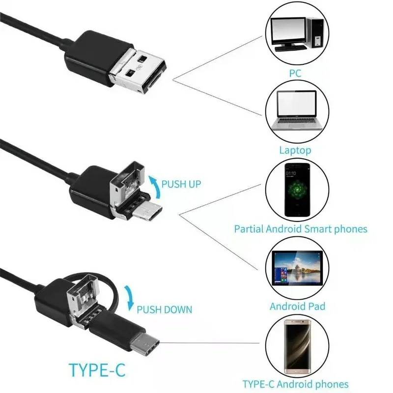 Endoscópio impermeável Android com OTG e PC UVC, 3 em 1 USB, Micro USB, endoscópio tipo C, câmera de inspeção, 30m