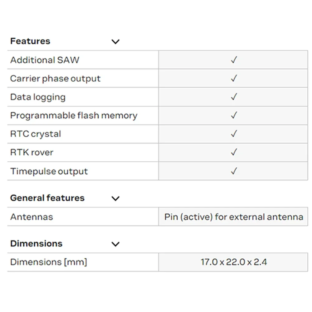 Module ZED-F9R Ublx C102-F9R, reconnaissance morte de haute précision, Module GPS ZED-F9R-02B ZED-F9R-03B