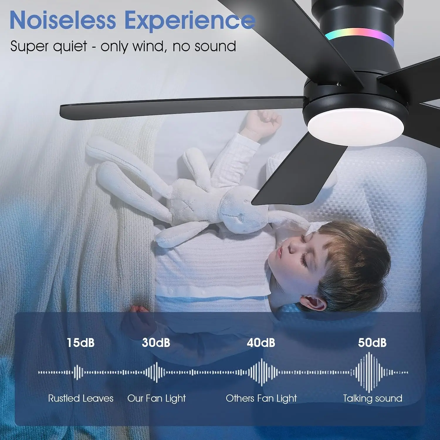 46" Black Ceiling Fan with RGB Lights - Flush Mount, Dimmable LED, Low Profile for Indoor & Covered Outdoor view 6