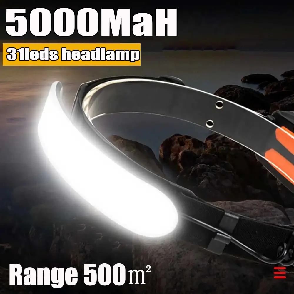 230° High Bright COB Headlamp 31 LEDs Portable Headlight Ultra 500㎡ Lighting Flashlight USB Rechargeable Head Torch Bike Light