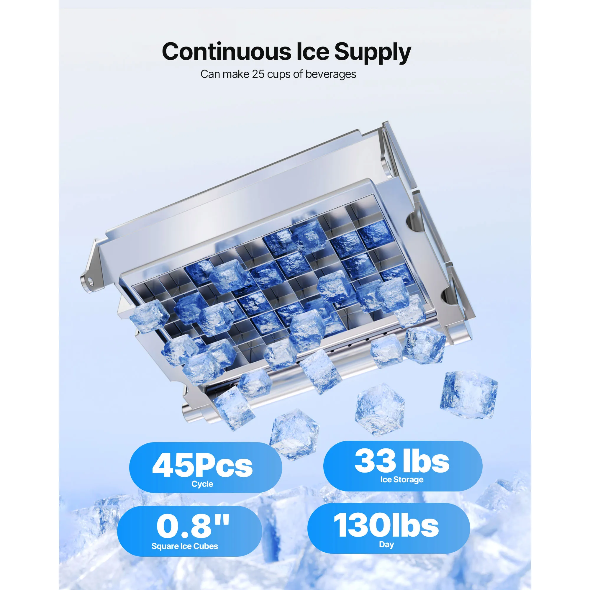 เครื่องทำน้ำแข็งเชิงพาณิชย์ SucceBuy ขนาด 130 ปอนด์/24 ชั่วโมง พร้อมที่เก็บน้ำแข็ง 33 ปอนด์ ผลิตน้ำแข็งได้ 45 ก้อนต่อรอบ ทำจากสแตนเลส แบบตั้งพื้น สำหรับใช้ในบ้าน