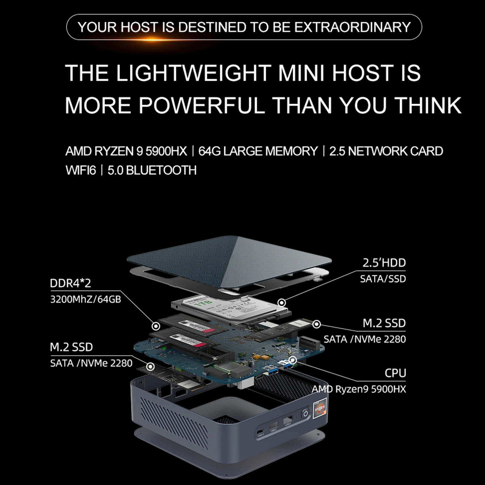 Jieruicc 5900hx ryzenミニpc、11プロミニデスクトップ8c/16t max 4.6ghz、4k hdmi、USB-C、wifi 6e、bt5.1、デュアル2.5g lan