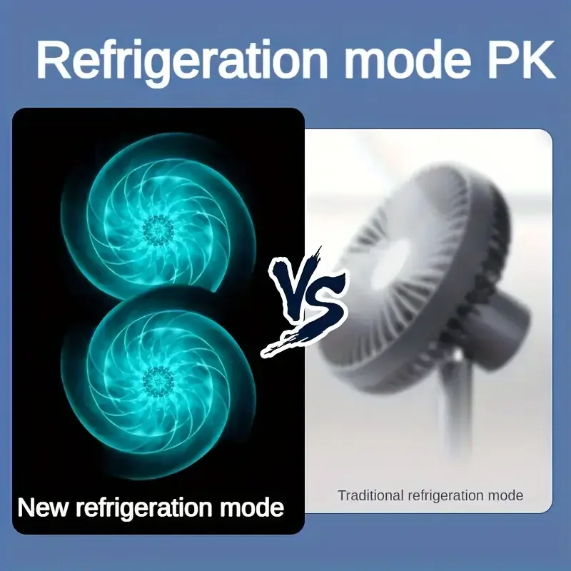 مروحة USB محمولة مع بطارية كبيرة ومحرك مزدوج ومبرد هواء 5 سرعات، 720 °   تبريد قابل للتعديل للمكتب والسفر والتخييم والخارج