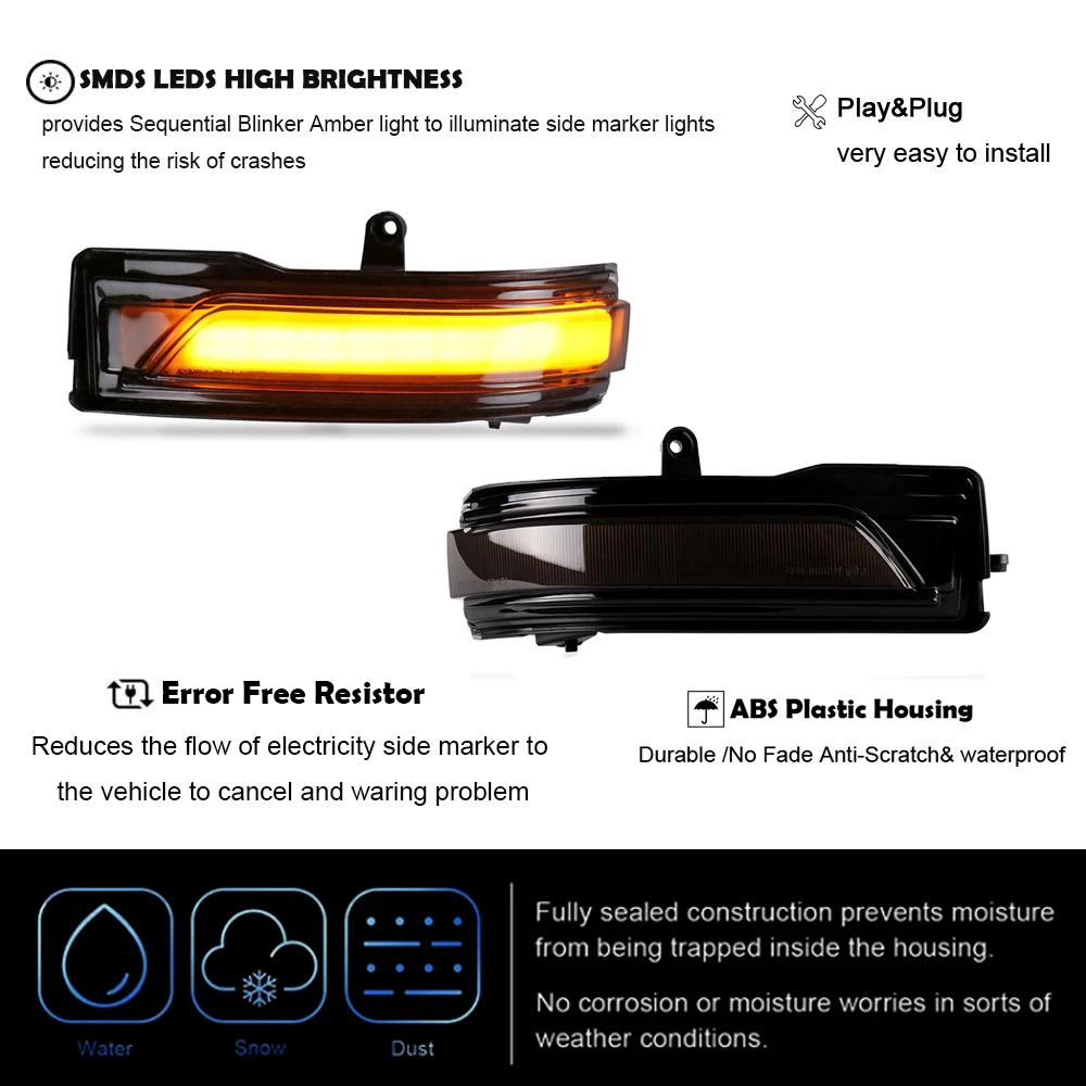 For Dodge RAM 1500 2019-2023 All New Gen5 LED Side Rearview Mirror Light Turn Signal Amber Lamps Canbus 68402097AA Car Styling