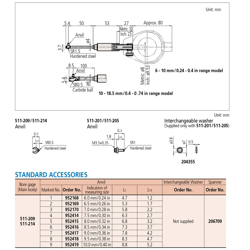 inner diameter gauge 6-10 10-18.5mm for measuring small hole diameter with high accuracy 511-201/203/204/205 209