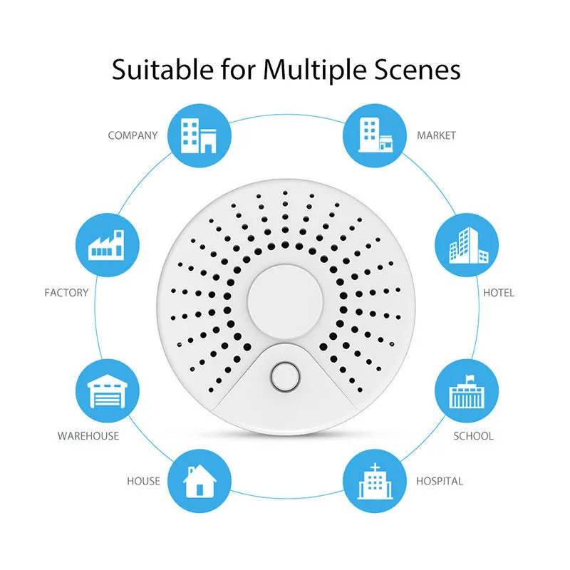 Tuya واي فاي الدخان إنذار الحريق حماية الدخان كاشف الدخان مزيج إنذار الحريق نظام أمن الوطن رجال الاطفاء