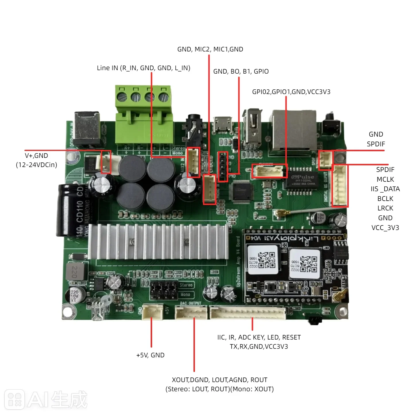 EMIUZEK AMP D60 50W*2 Wireless Audio Verstärker Bord Multiroom Streaming Stereo DAC Decod Sound Verstärker AMP V4 – Detail 2
