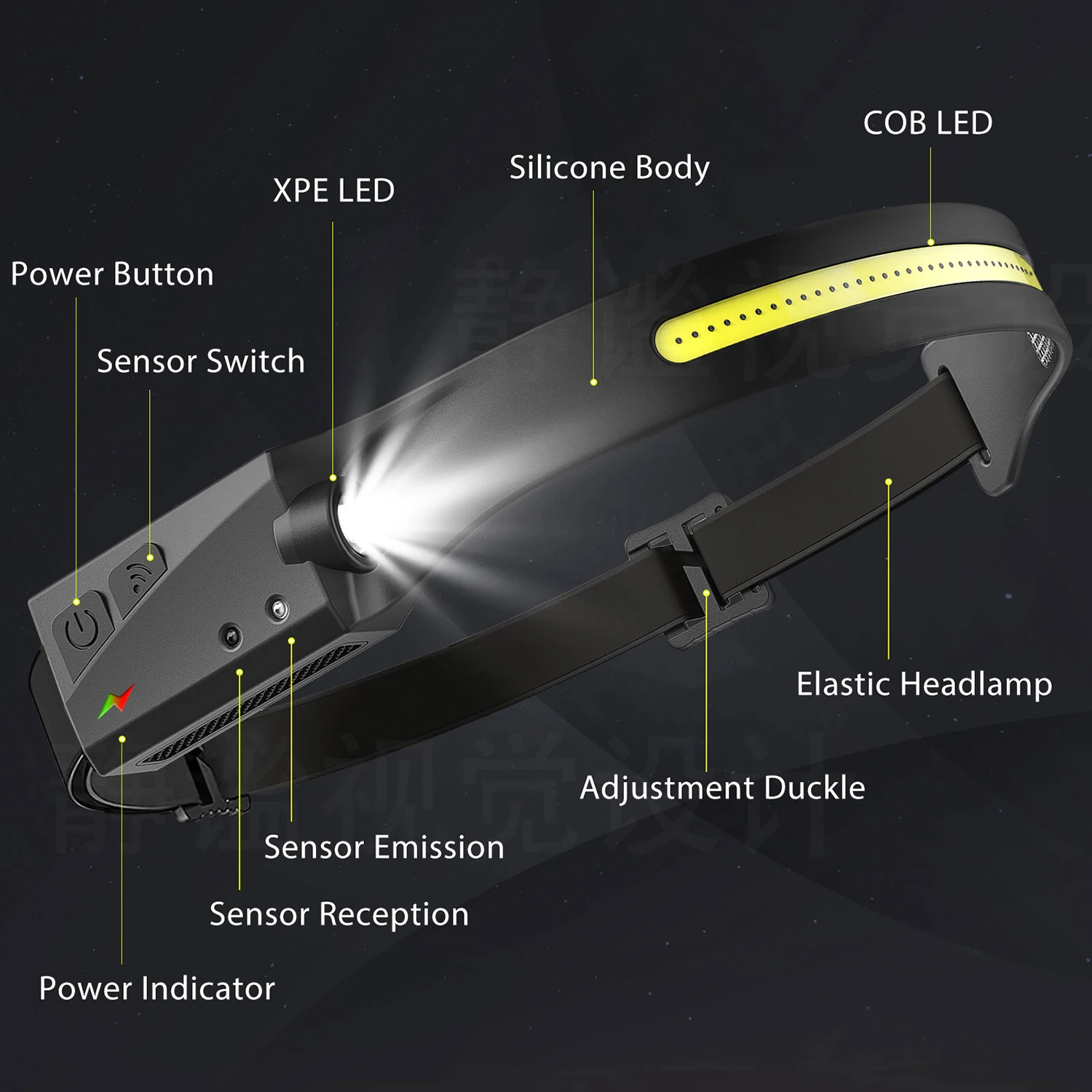 Lampe de sauna à capteur LED injuste, lampe de poche à tête aste par USB, lampe de sauna avec batterie intégrée, lanterne de pêche et de camping