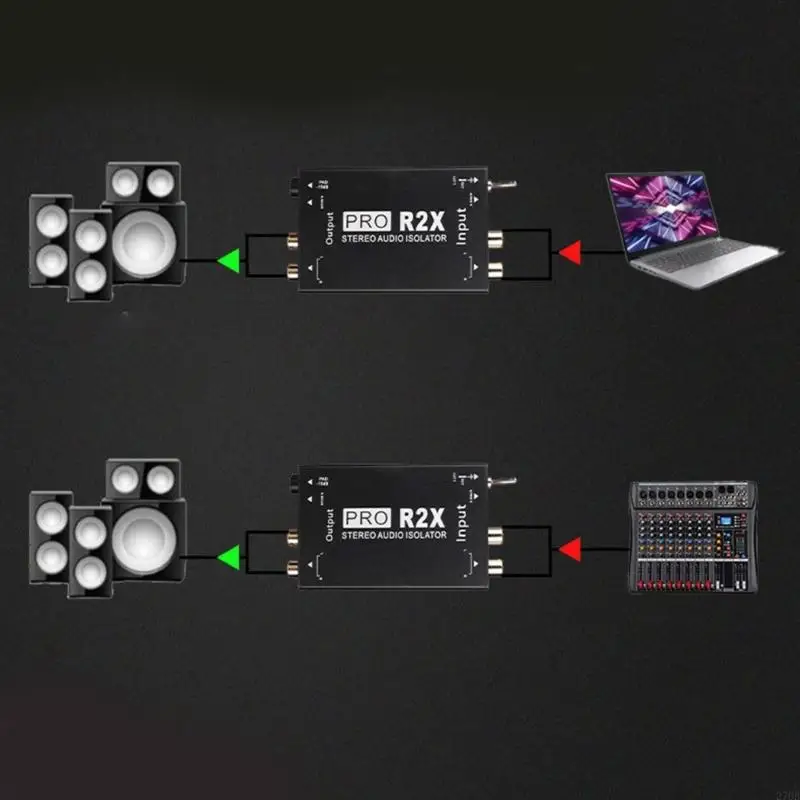 Trình cách ly mặt đất đơn giản 270B Minormator Audios Audios Solentize