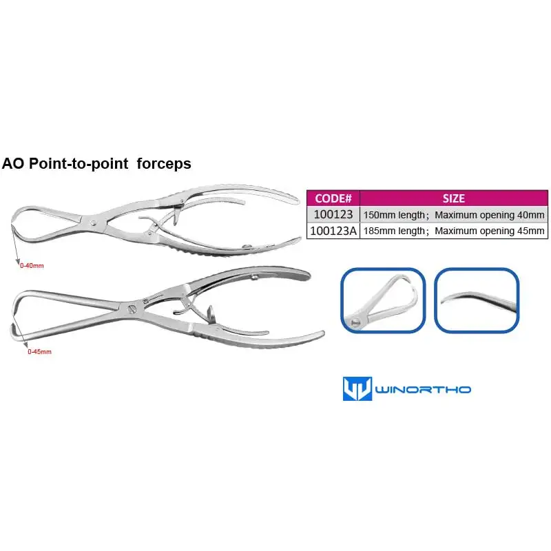 AO Small Curved Serrated Reduction Foeceps Veterinary Instrument equipments animal orthopedic surgical  tplo vet tool pet