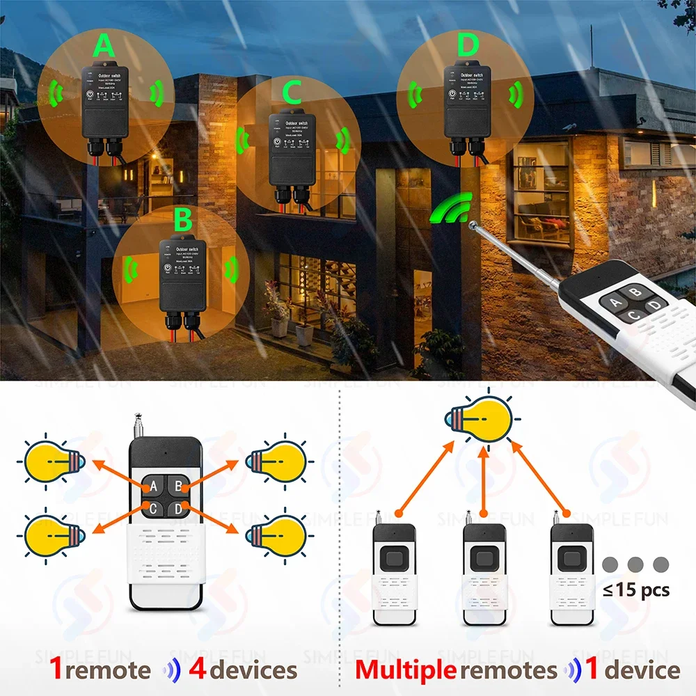 433MHz High Power Wireless Remote Control Switch 110V 220V 30A Outdoor Waterproof,1000m Control Range,for Pump Lamp Exhaust Fan