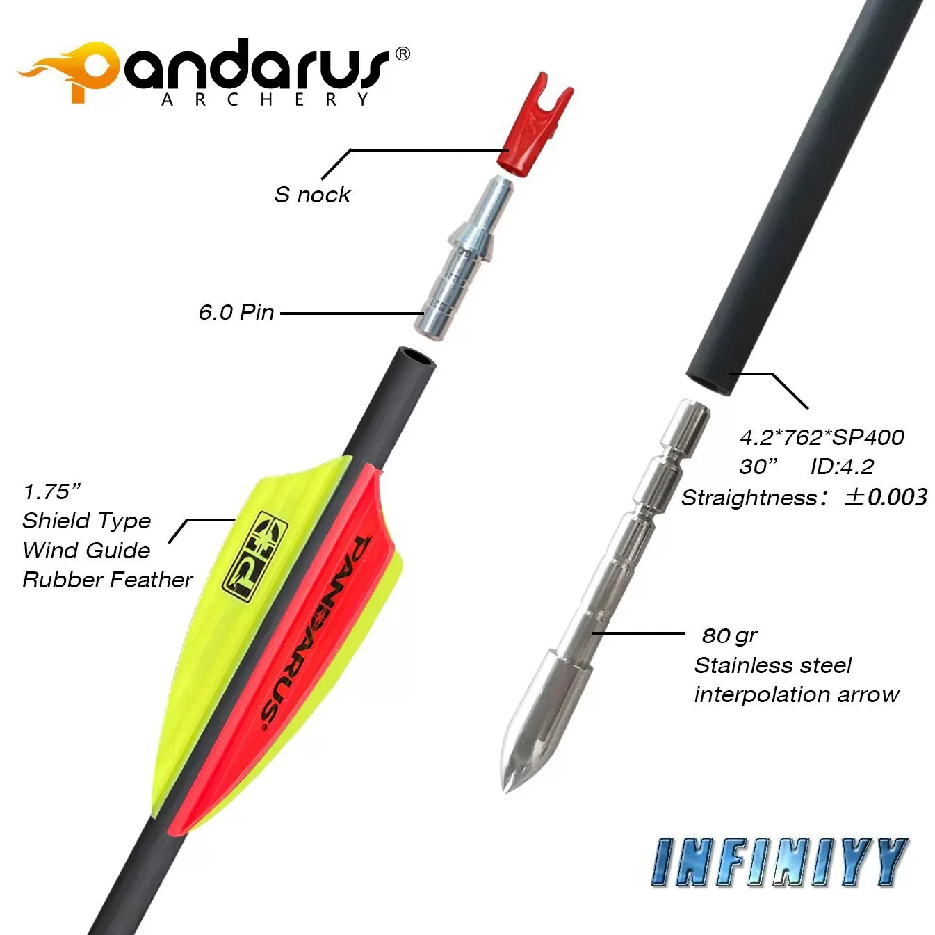 Thumbnail 3 - #80 Best Archery Targets to Buy In 2026