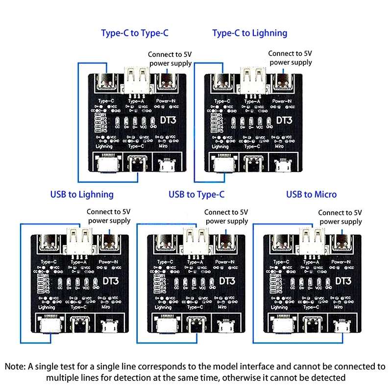 DT3 Data Cable Dete… - image