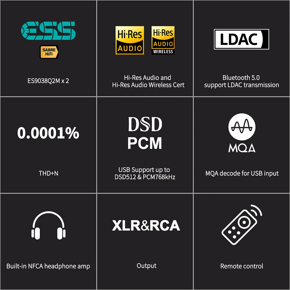 Topping EX5 Dual ES9038Q2M Chips Bluetooth MQA Decoding DAC AMP Headphone Amplifier XLT/RCA Output DSD512 PCM768 LDAC