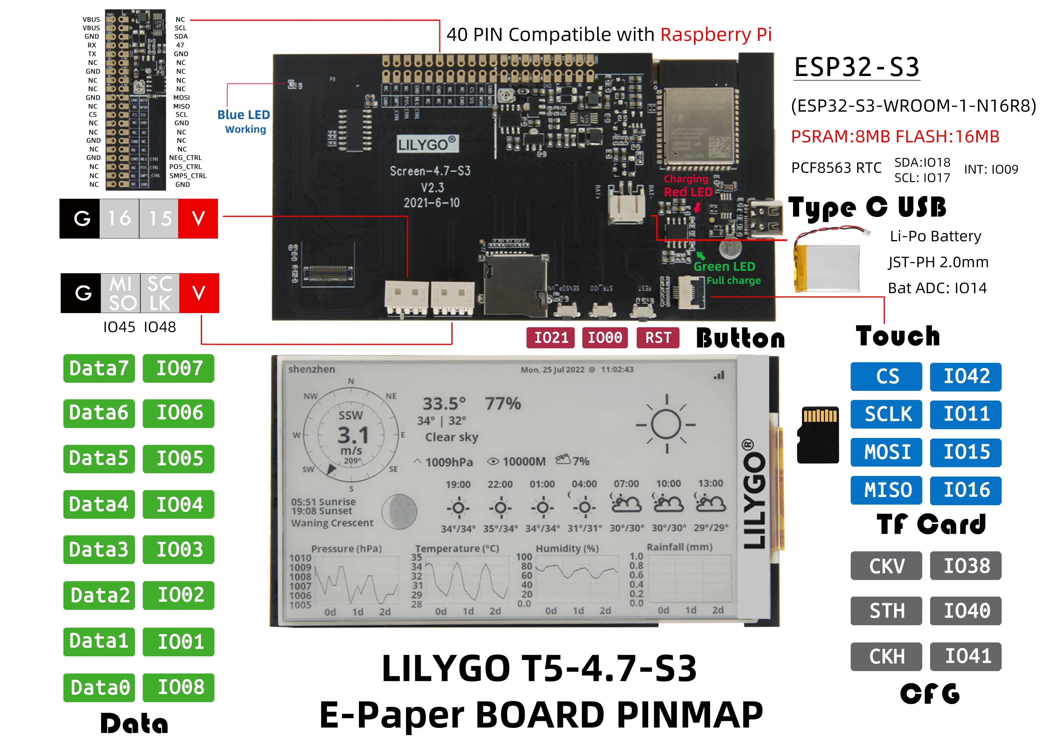 LILYGO T5 4.7 pollici E-paper V2.3 moduli ESP32-S3 Driver Board epaper Display 16MB FLASH 8MB PSRAM