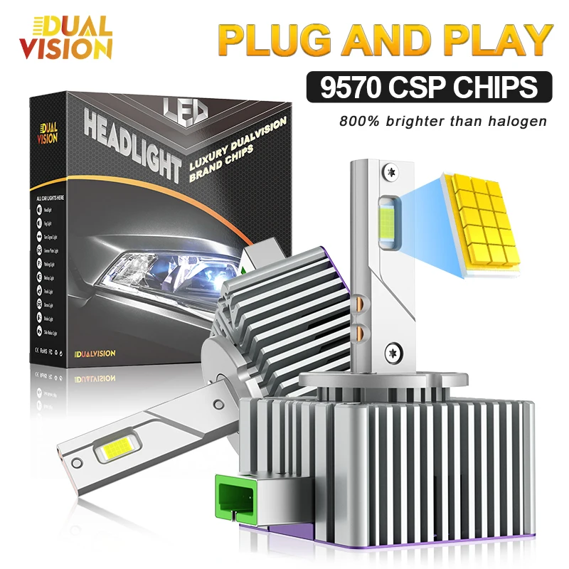 

90000LM D3S LED D1S D2S D4S D5S D8S Led 140W Headlights HID D1R D2R D3R D4R D5R D8R Bulb Canbus Car Light Auto 6000K 12V 24V