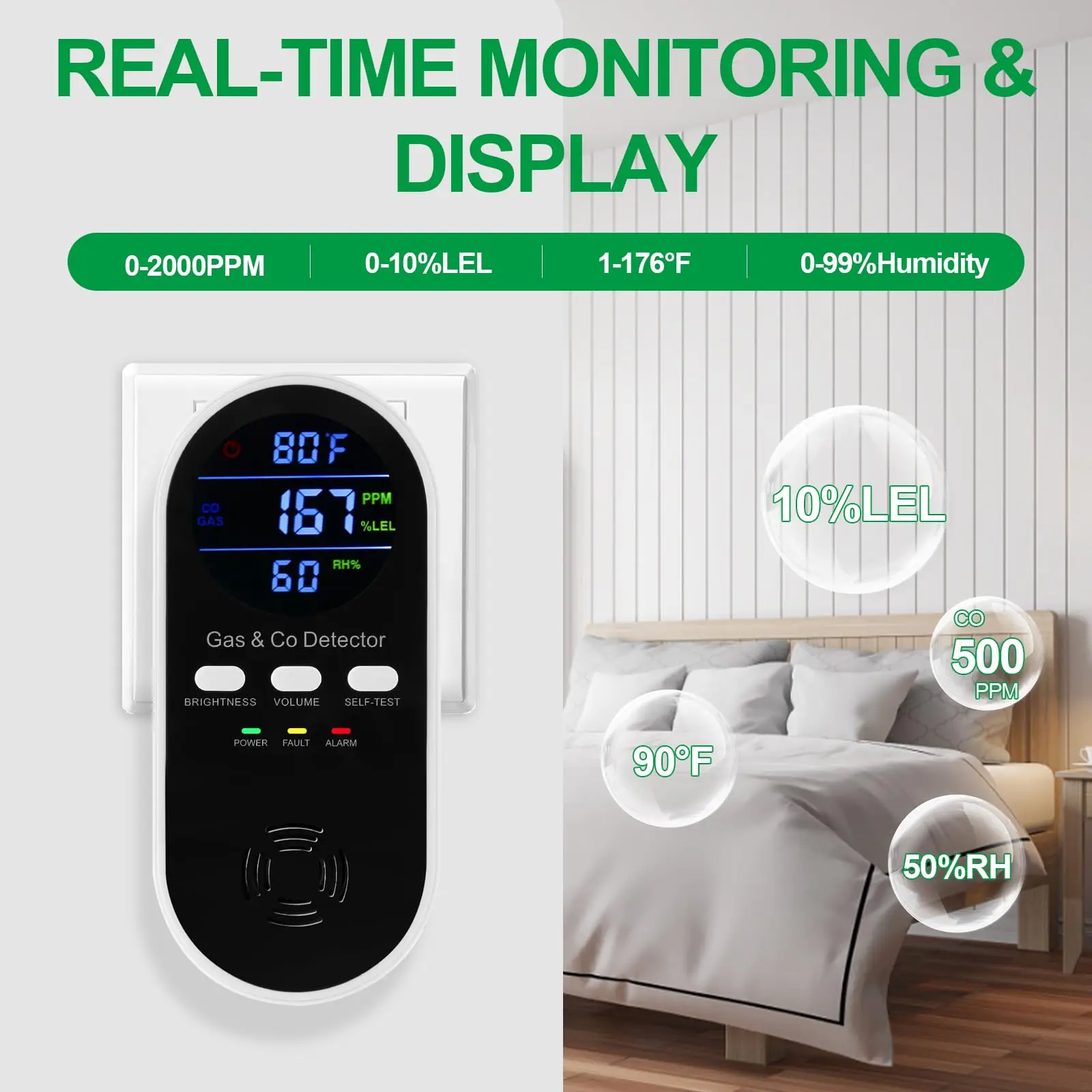 5-in-1 Combination Gas & Carbon Monoxide Detector,AC-Plug-in Natural Gas,Propane&CO Alarm with Adjustable Volume & Brightness,Battery Backup,Temperature(°F)&Humidity Sensor for Home,RV,Hotel