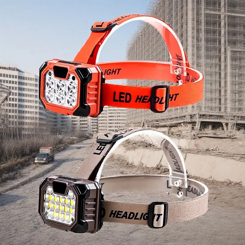 

Bikight Compact LED Headlight, USB-C Rechargeable Waterproof Torch for Sports and Camping