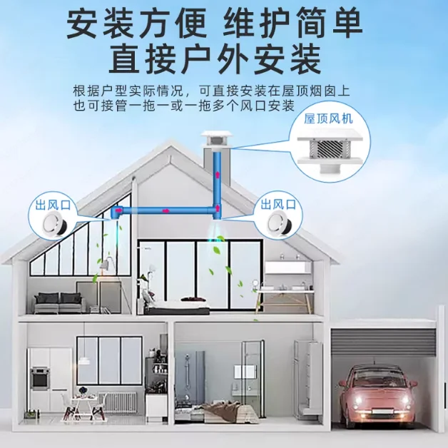 Weatherproof Centrifugal Industrial Roof Mount Exhaust Blower Fan Warehouse Factory Ventilation Equipment view 5