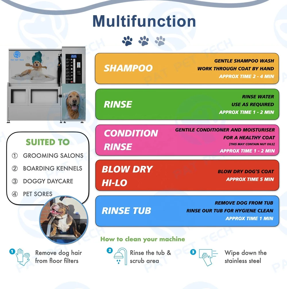 Distributore automatico self-service per lavaggio animali domestici automatizzato per una comoda esperienza di toelettatura