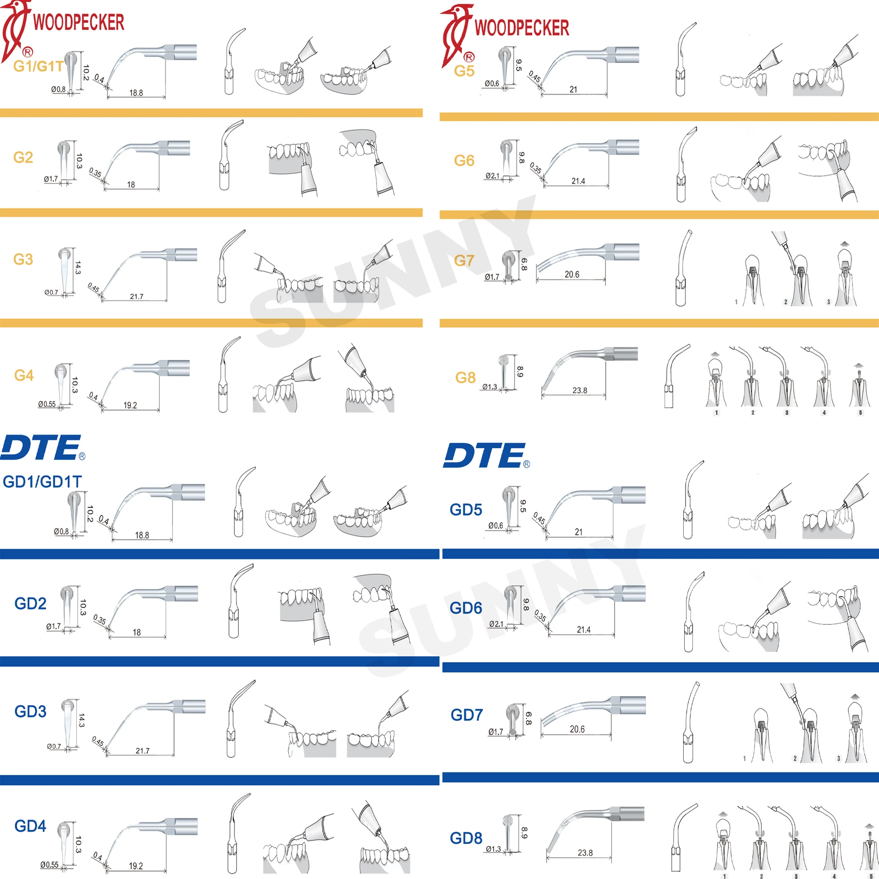 Punte per scaler dentale Woodpecker DTE Punta per scaling G/GD adatta EMS UDS NSK SATELEC MECTRON Manipolo per scaler Manipolo per scaler