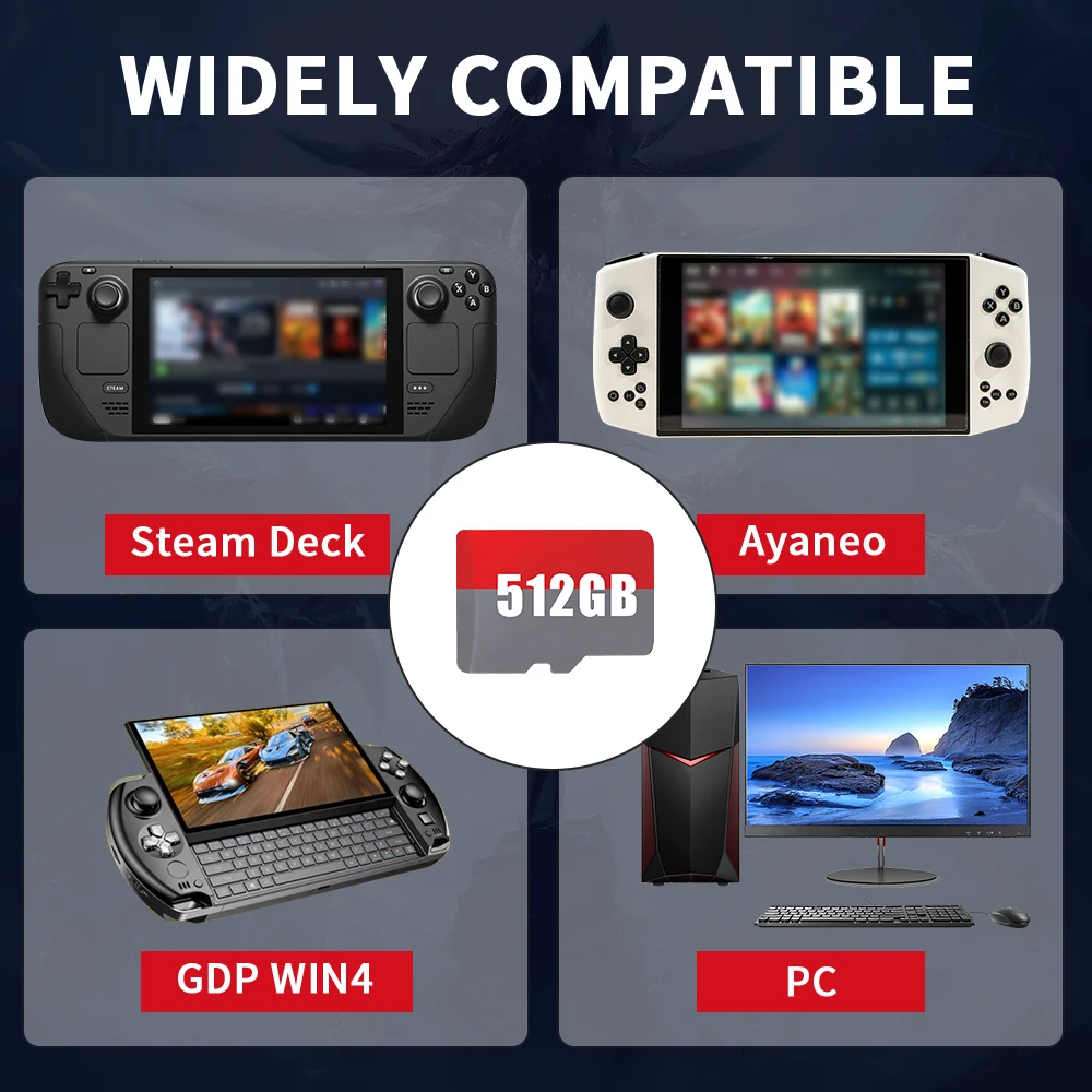 Imagem -02 - Gaming tf Card para Steam Deck Game Cube Handheld pc 51400 Jogos Retro para Ps3 Ps2 Wii Ps1 N64 Snes Win 600 Ayaneo Windows 512gb