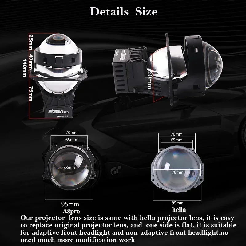 Sanvi A8Pro 3Inches Car Bi LED Projector Lens Headlight 5500K 50w Auto LED Projector  headlamp Car Light Acceesories