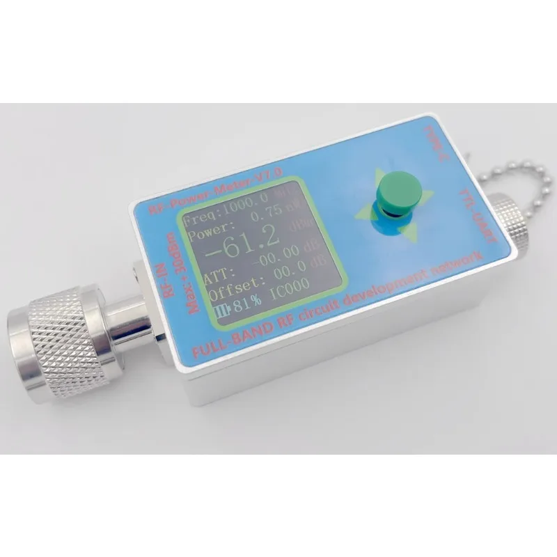 N-Type Rf Power Met…