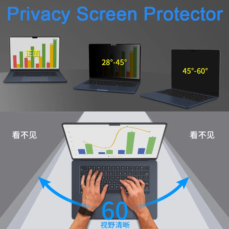 Imagem -03 - Protetor de Tela de Privacidade Anti-spy para Macbook Pro Anti-spy 360 ° Película Protetora 14 16 2023 m1 m2 Air 13 136 15