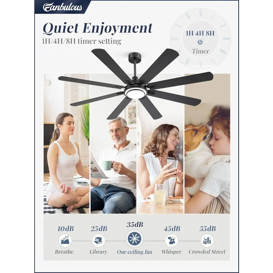 Ventilateurs de plafond de 72 pouces avec lumières et télécommande pour une utilisation intérieure et extérieure avec 8 pales double couleur, moteur à courant continu réversible, 6 vitesses