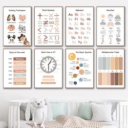 Toddlers Alphabet Learning Educational Poster Print Math Symbols Canvas Painting Wall Picture for Kids Room Nursery School Decor