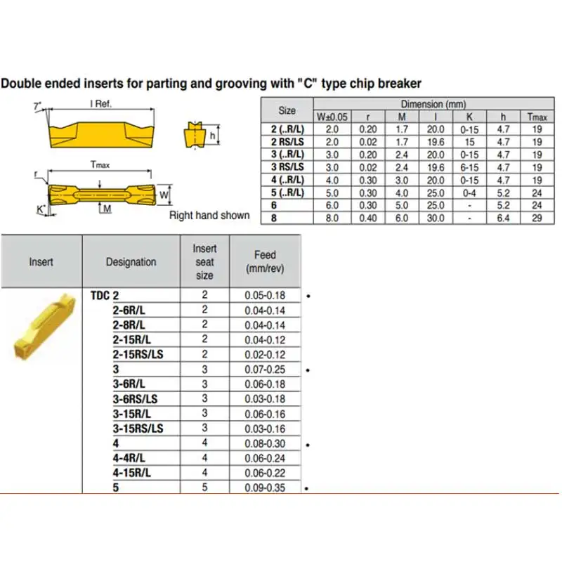 10Pcs TDC2 TDC3 TDC4 TDC5 2.0Mm 3Mm 4Mm 5Mm Hoge Kwaliteit Carbide Groovende Mes afsteken Cnc Draaibank Slot Cutter Tool