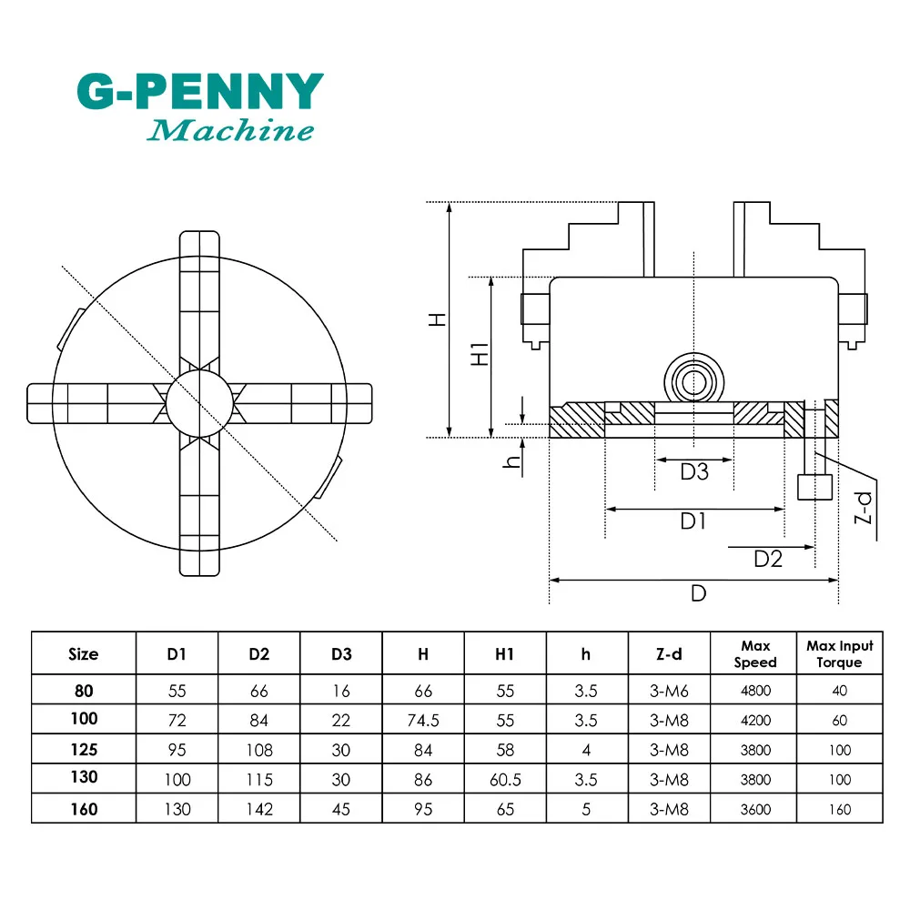 Imagem -02 - Mandíbula 100 mm Mandril Auto-centralização Mandril Manual Quatro Maxila para Cnc Gravura Máquina de Fresagem Torno Cnc K12