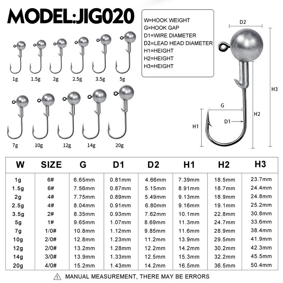 1g 2g 3,5g 5g 7g 10g 12g 20g Kurbel Jig Kopf Haken Angelhaken Kopf Jig Locken Harten Köder Weichen Wurm Angelhaken Jig Haken Für Angeln – Detail 6