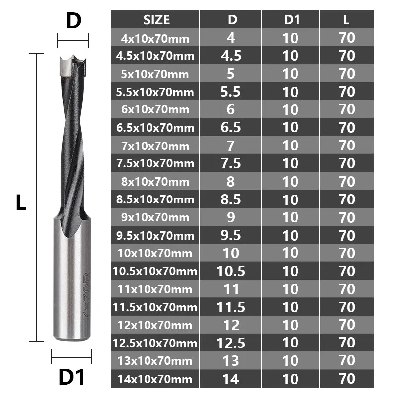 XCAN – perceuse à bois à Rotation droite, 1 pièce de 4mm-10mm, mèche de toupie à bois à 2 cannelures en carbure