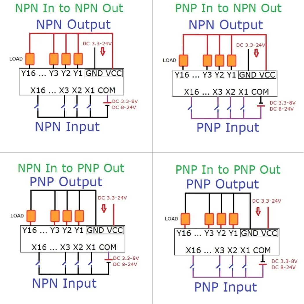 4-16CH 3.3V 5V 12V 24V PNP-NPN Digital Logic Converter 5A MOS Solid State Relay PLC Signal Amplifier Board for Motor Relay