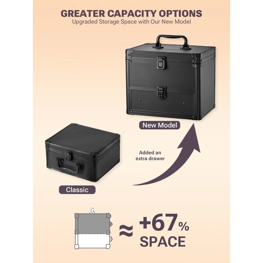 صندوق مكياج Qislee مع درج ومرآة مضاءة قابلة للفصل، وحقيبة تدريب للسفر مقاومة للماء، ومنظم مستحضرات التجميل والمكياج #5