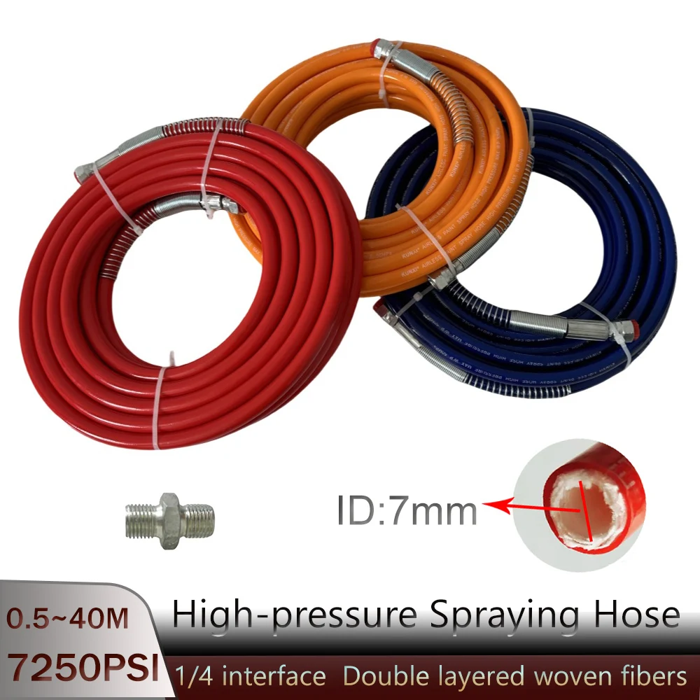 High Pressure Airless Spraying Hose With Selectable Length And Color, Eoven Fiber Tube And Spraying Machine Accessories