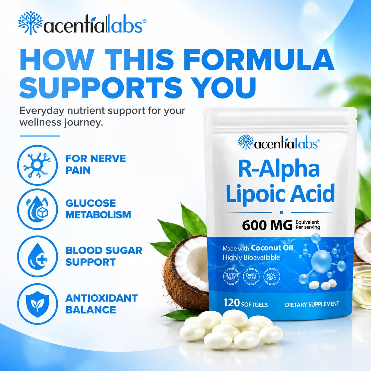 R-Alpha Lipoic Acid Softgels for Nerve Pain Glucose Metabolism Blood Sugar Support Antioxidant Balance Non GMO Gluten 120pcs
