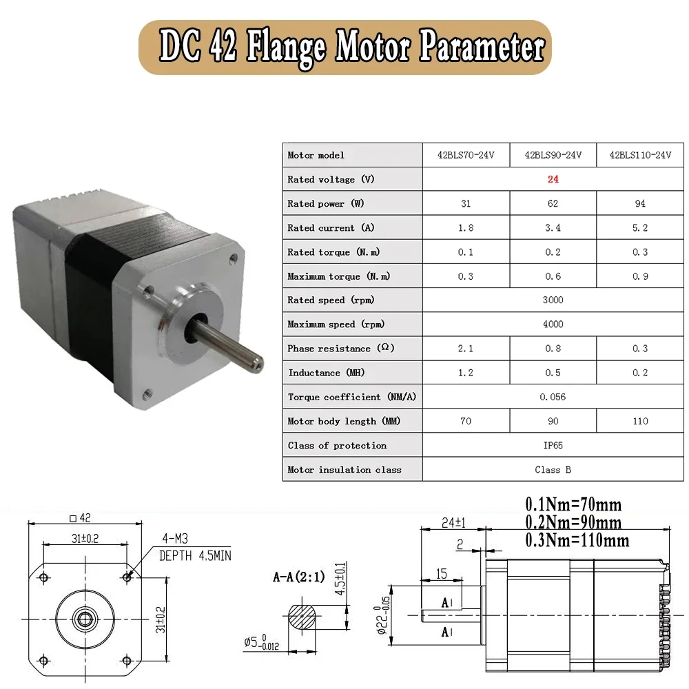 Servomotor todo en uno de 24V, 48V CC, accionamiento integrado, bajo voltaje, 42/57/86mm, Motor de 3000RPM, codificador absoluto de 17 bits con RS485