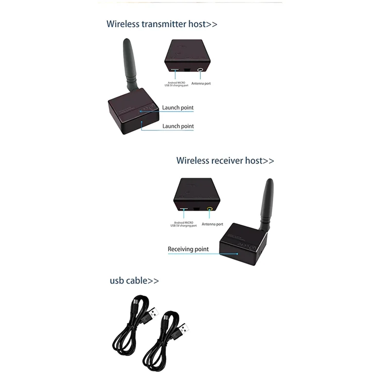 AK51-Kit ripetitore di segnale ripetitore a infrarossi wireless Trasmettitore e ricevitore alimentati tramite USB WL-BIRE
