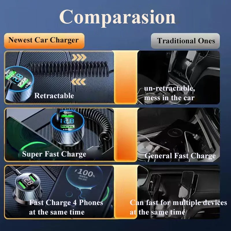 UYUXIO 4 في 1 USB محول شاحن هاتف السيارة مع كابل 3.3 قدم عرض الجهد شحن سريع للغاية لهاتف iPhone 16 15 Pro Max Samsung