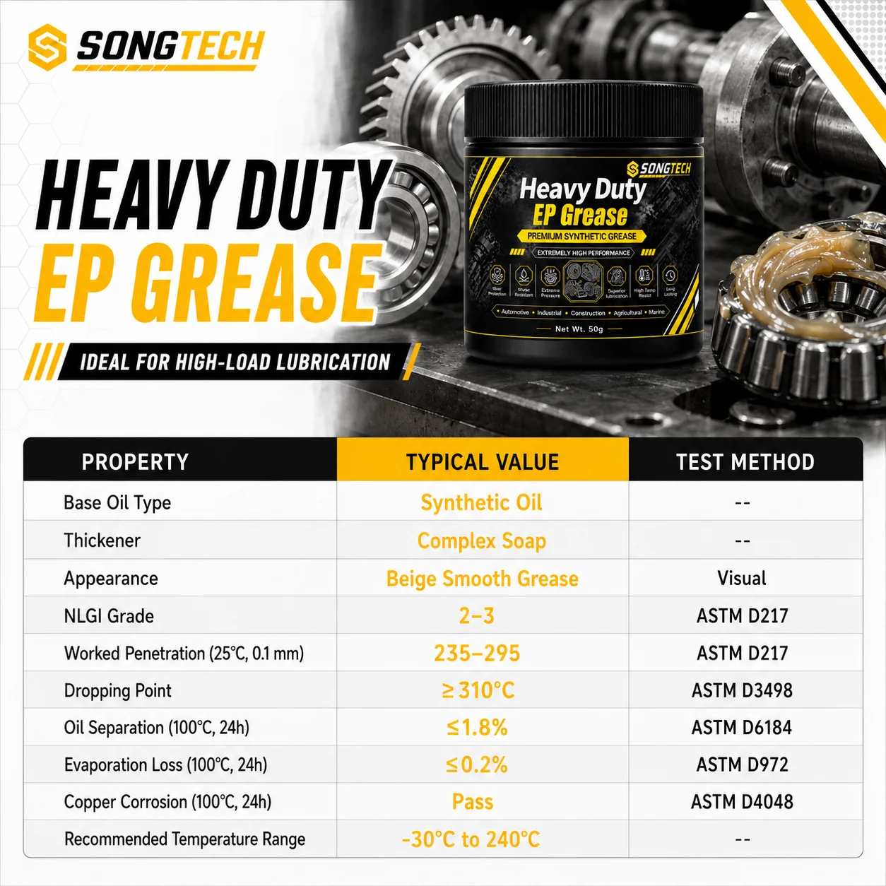Gemuk Sintetis Anti-Seize Tuga - Grease For Heavy Equipment ulasan dan harga