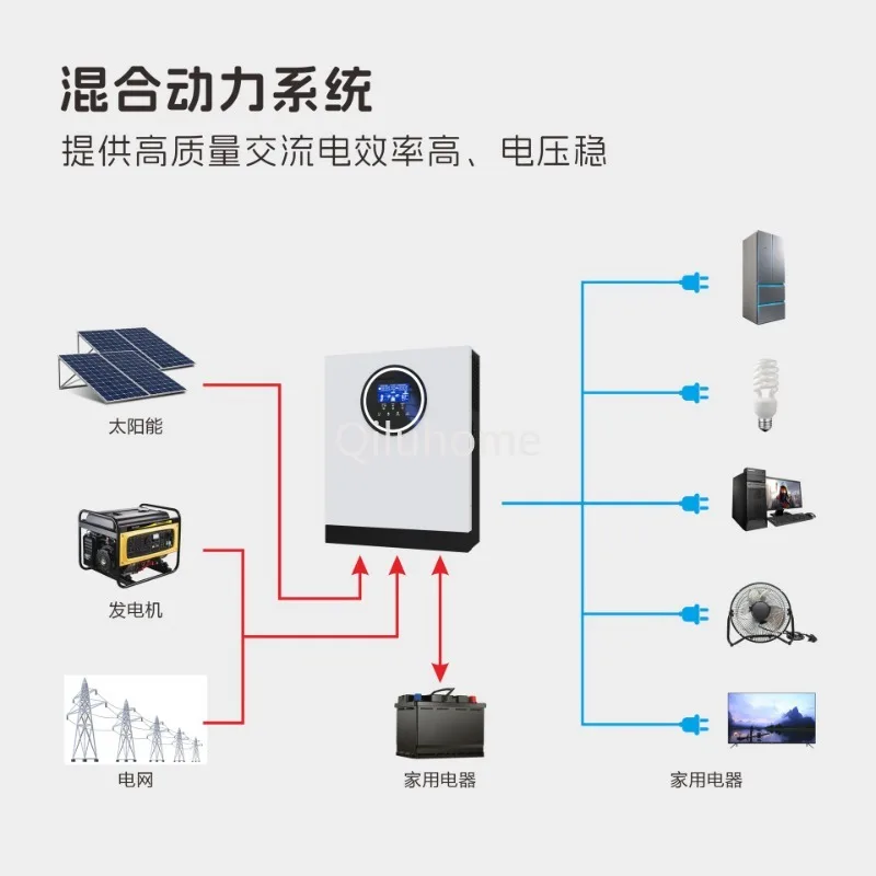 5500W Solar Photovoltaic Inverter Off-Grid Hybrid Inverse Control All-in-One Machine Home Energy Storage All-in-One Machine